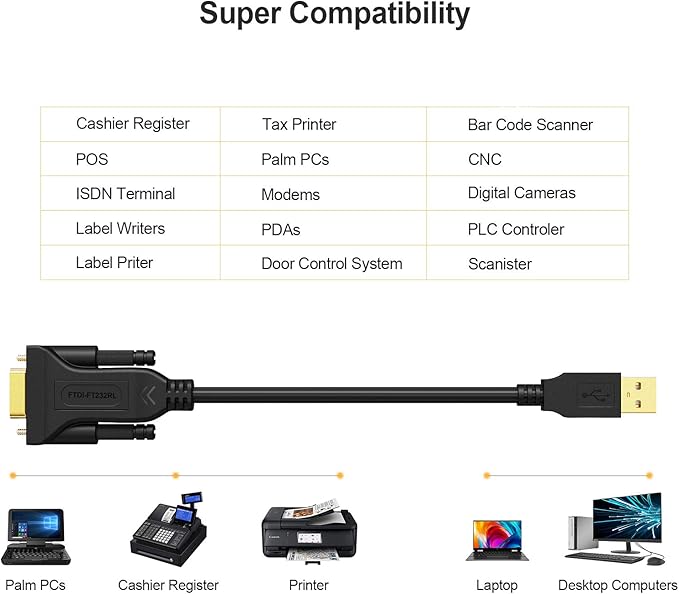 CableCreation USB to RS232 Serial Adapter (FTDI Chipset), USB to RS232 Gold Plated DB9 Serial Converter Cable for Windows 11, 10, 8.1, 8, 7, Vista, XP, 2000, Linux and Mac OS X, macOS, 3.3 Feet/1M