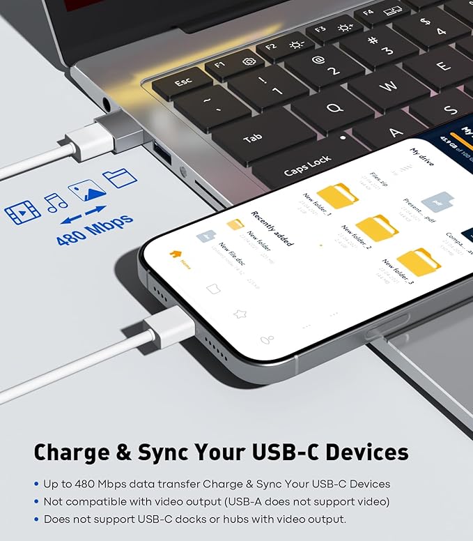 USB to USB C Adapter 4Pack, USB C Female to USB A Male Converter, Fast Charge & High-Speed Data Transfer Compatible with iPhone 17 16 15 Pro, Samsung Galaxy S24, iPad, MacBook Pro