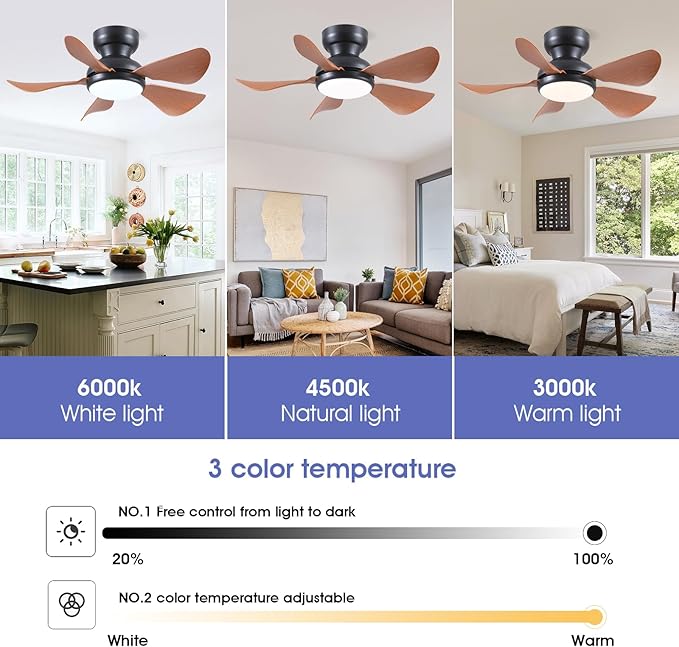 32 Inch Modern Ceiling Fans with Lights, Small Flush Mount Ceiling Fan with Light and Remote/APP Control, 5 Reversible 6 Speeds Curved Blades, 3 CCT Dimmable Lights for Kids Room, Brown