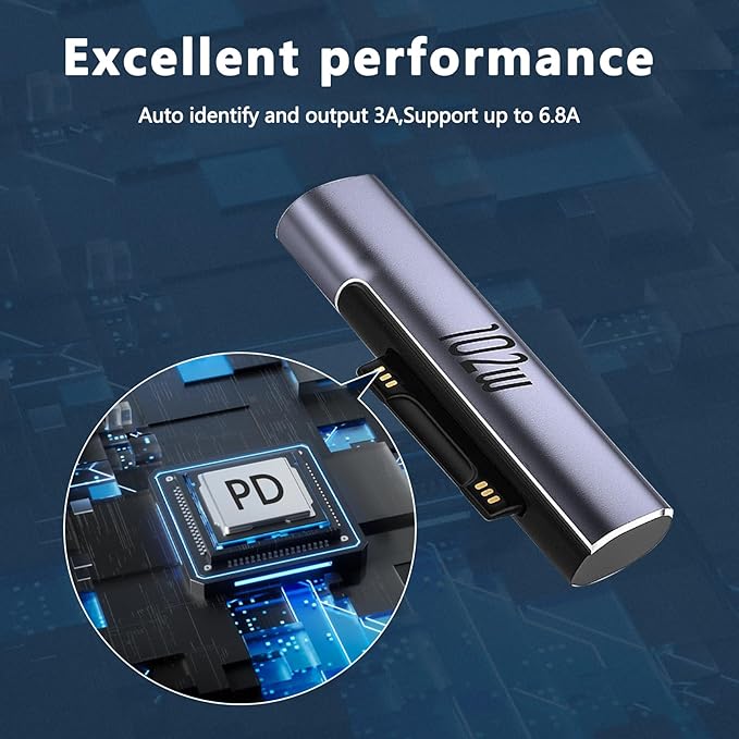 102W Magnetic Charger for Surface - USB C Female to Magnetic Male Charging Adapter, Type-C PD Power Charger Accessory for Microsoft Pro, Surface-Book, Surface-Go, Surface-Laptop, Surface-Duo 2