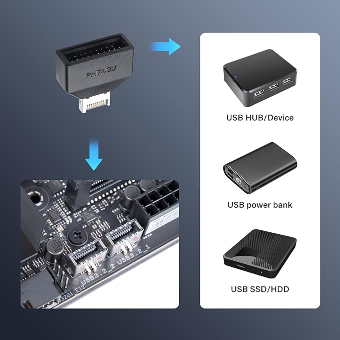SinLoon USB 3.0 Front Panel Header Type E to USB 3.0 19/20Pin Motherboard Header Adapter Type-E Male to 19Pin Male Front Connector Converter