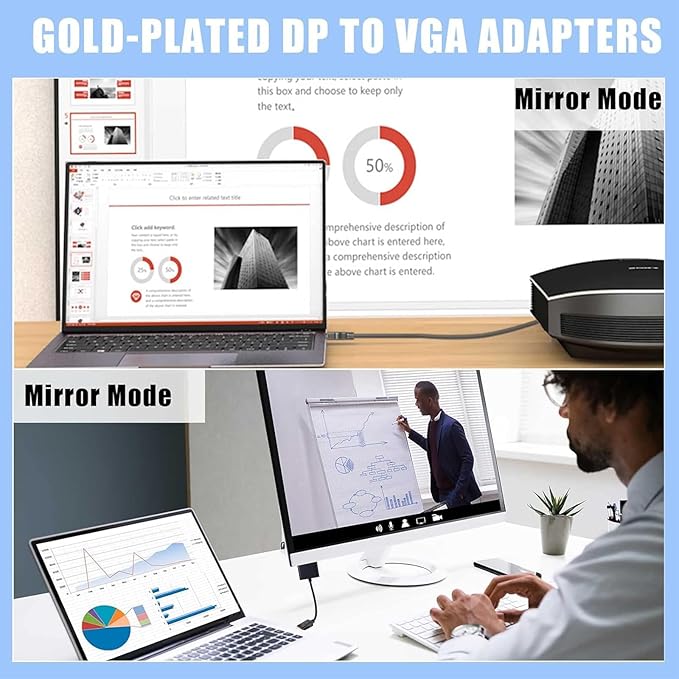 Yunsailing 30 Pack DisplayPort to VGA Adapters Gold Plated Compatible with Laptop Monitor PC Projector