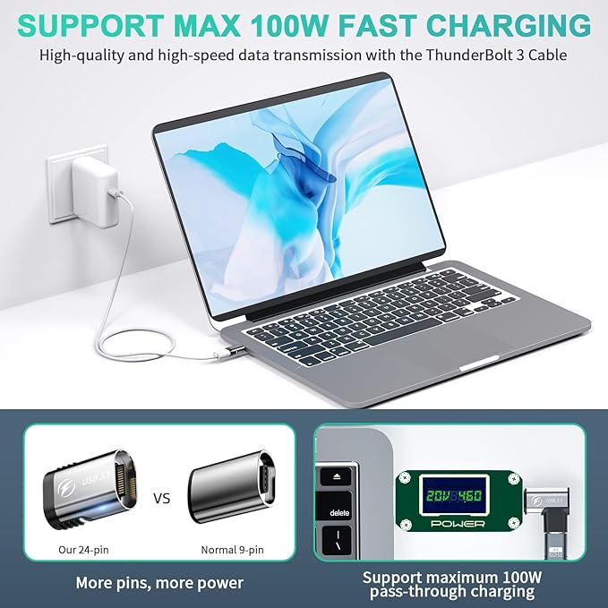 USB C Magnetic Adapter Straight 2 Pack, 24 pin Magnetic USB C Adapter with PD 100W 5A Fast Charging 10Gbs Data Transfer USB3.1 4K 60Hz Video for Thunderbolt 3 MacBook Pro/Air and More Type C Devices