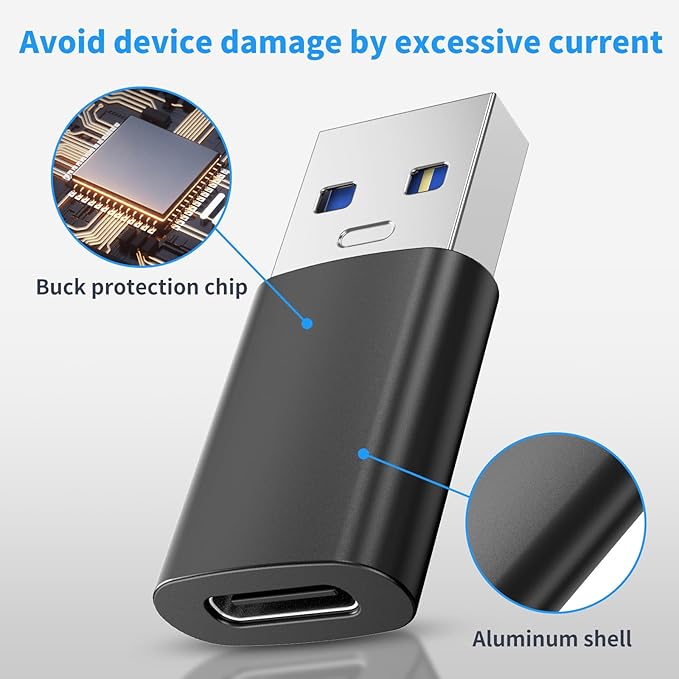 2PCS Upgraded USB 3.0 to USB C Adapter, Compatible with Samsung, iPhone, IPad, Power Bank and More USB C Devices.