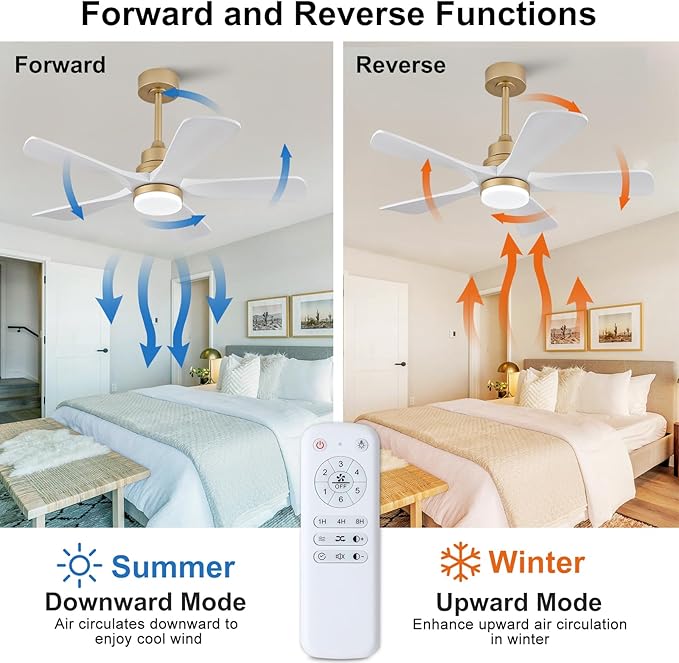 BOJUE 42 Inch Ceiling Fans with Lights and Remote Control, White Gold Ceiling Fan with Light for Bedroom, Noiseless DC Motor, Dimmable Led 5 Solid Wood Blades