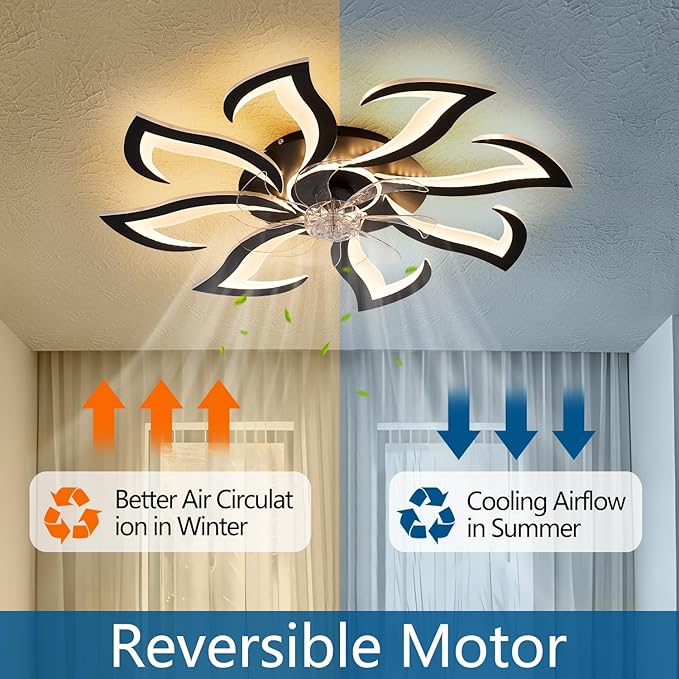 Modern Ceiling Fan with Lights Remote Control, 32" Black 6 Speeds 3 Light Color Low Profile Flush Mount Ceiling Fan for Kitchen Bedroom