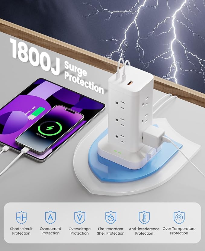 15-in-1 Power Strip Tower with Surge Protector 1800J, Fast Charging Tower PD20W USB-C Ports with 12 AC Outlets, 15ft Extension Cord for Home Office Dorm Room, White