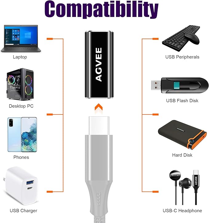 AGVEE 2 Pack USB4 Type-C Female to Female Adapter, PD 240W Quick Charge USB 4.0 40G Data Coupler Extender Extension Connector for TB4 TB3 MacBook, Pixel 2 3 4 5, S24, S23, S22, Black