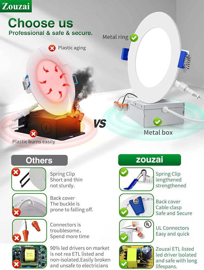zouzai 12 Pack 4 Inch 6000K Ultra-Thin LED Recessed Light with Junction Box, 9W 810lm Dimmable,Ra>85 High Brightness - ETL an Energy Star Certified