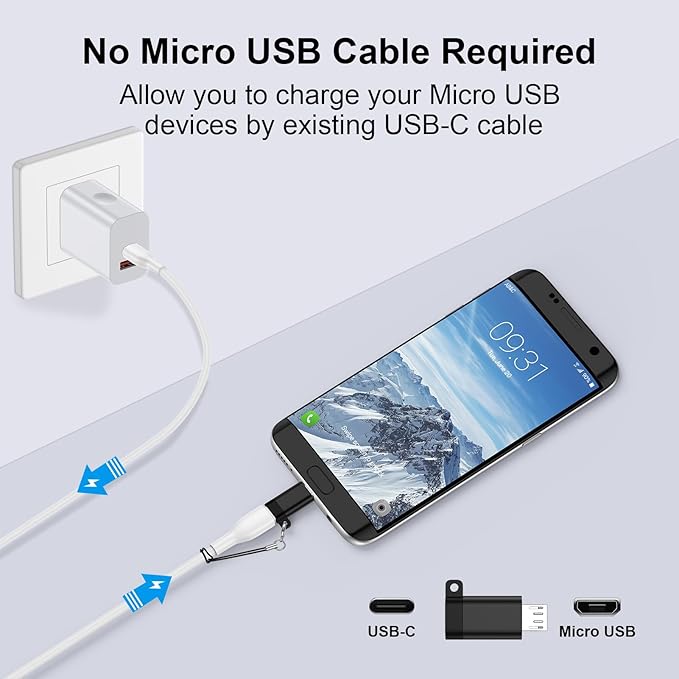 Micro USB to USB C Adapter for Samsung Galaxy S7/S7+/S7 Edge/S6/S6 Edge/J3/J7/Note 6/5,LG G4,Nexus 4/5/6, 4Pack Type C Female to Micro USB Male Adapter Mini-USB Connector Support Charge & Data Sync