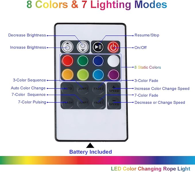 LED Rope Lights, 16.4ft Flat Flexible RGB Strip Light, Color Changing, Waterproof for Indoor Outdoor Use, Connectable Decorative Lighting, 8 Colors and Multiple Modes