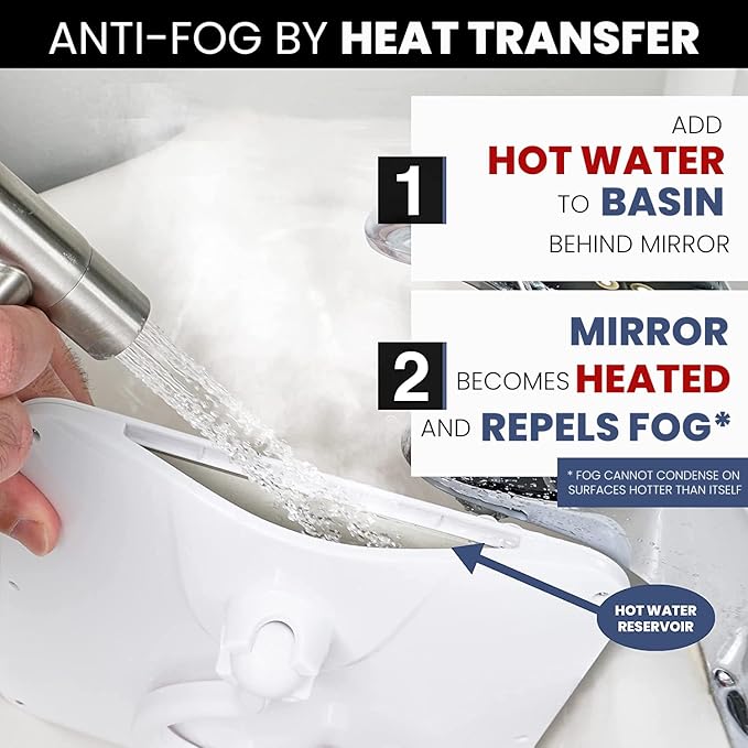 MIRRORVANA Dual Anti Fog Shower Mirror for Shaving, Shatterproof Fogless Design with Hook for Hanging - Fill Back Chamber/Reservoir with Hot Water for Fog-Free Shave - 8" x 7" (White)