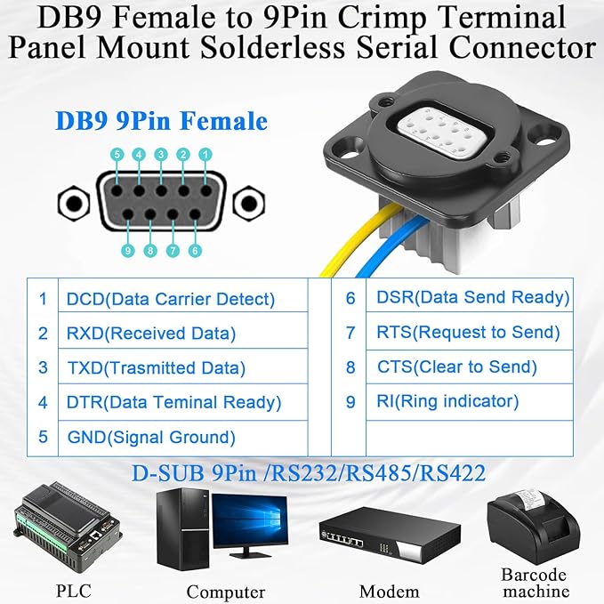 QIANRENON DB9 Solderless Adapter Panel Mount Socket DB9 Female to 9Pin Crimp Terminal Bulkhead Mount Serial Connector D-SUB 9Pin Wiring, with Butt Screw Hole, for Extend RS232/RS485/RS422 Port