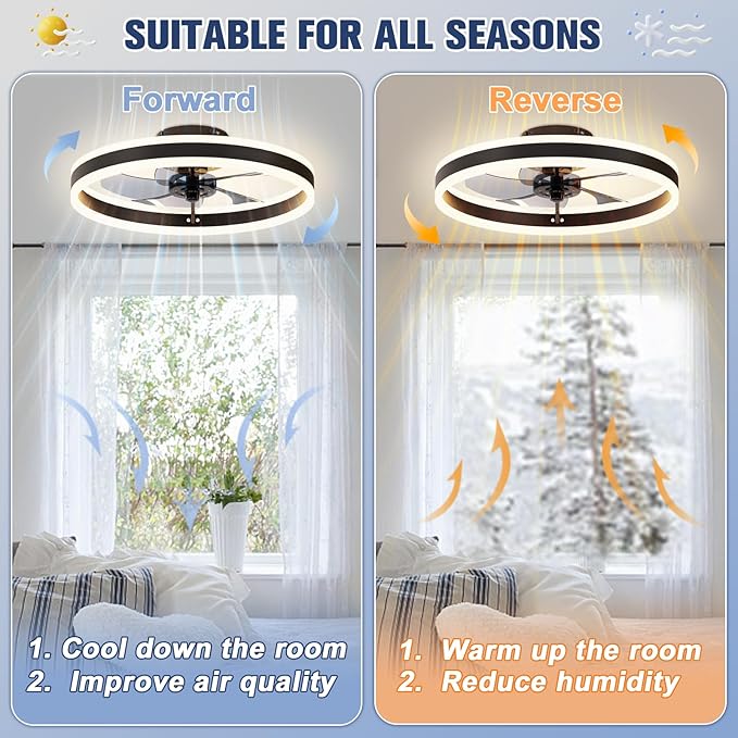 VOLISUN Low Profile Ceiling Fans with Lights and Remote, 19.7in Flush Mount Ceiling Fans with Light, 3000K-6500K Dimmable Fandelier LED Fan Light, Black Bladeless Ceiling Fans with Lights for Bedroom
