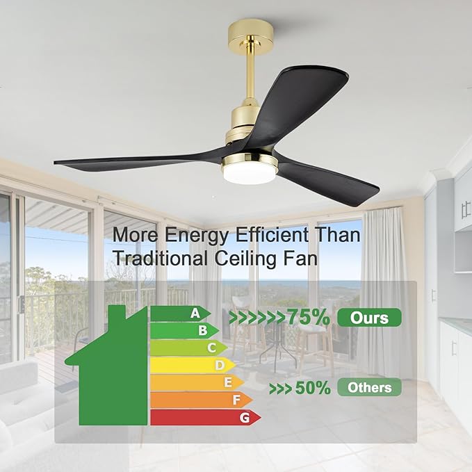 BOJUE 52 Inch Black and Gold Ceiling Fans with Lights and Remote, Solid Wood Fan Blades, Dimmable, Modern Ceiling Fan with Light for Indoor/Outdoor Patio Bedroom