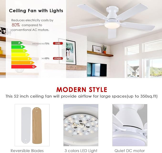 Ceiling Fans with Lights- 52" RGB Low Profile Indoor Ceiling Fan with Light and Remote/APP Control, Flush Mount, LED Dimmable DC Reversible Modern Ceiling Fan for Bedroom（White）