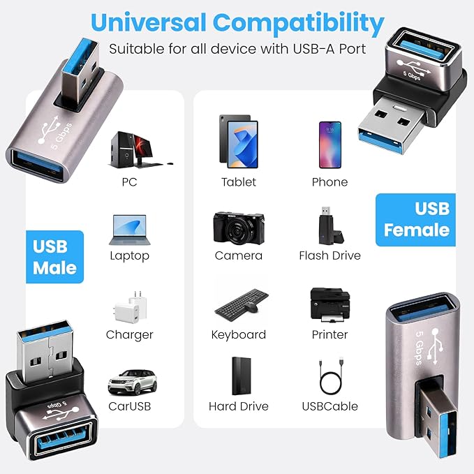 Right Angle USB Adapter 4-Pack OTG 90 Degree USB 3.0 Male to Female Connector (Left & Right, Up & Down), Support Charge and Data Sync (5GBps) for PC, Laptpo, Mouse, Keyboard and More