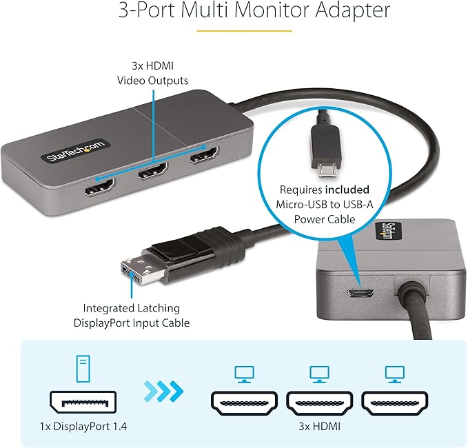 StarTech.com 3-Port MST Hub - DisplayPort to 3X HDMI, Triple 4K 60Hz Monitors, DP 1.4 Multi-Monitor Video Adapter, 1ft (30cm) Built-in Cable, USB Powered, Windows Only (MST14DP123HD)