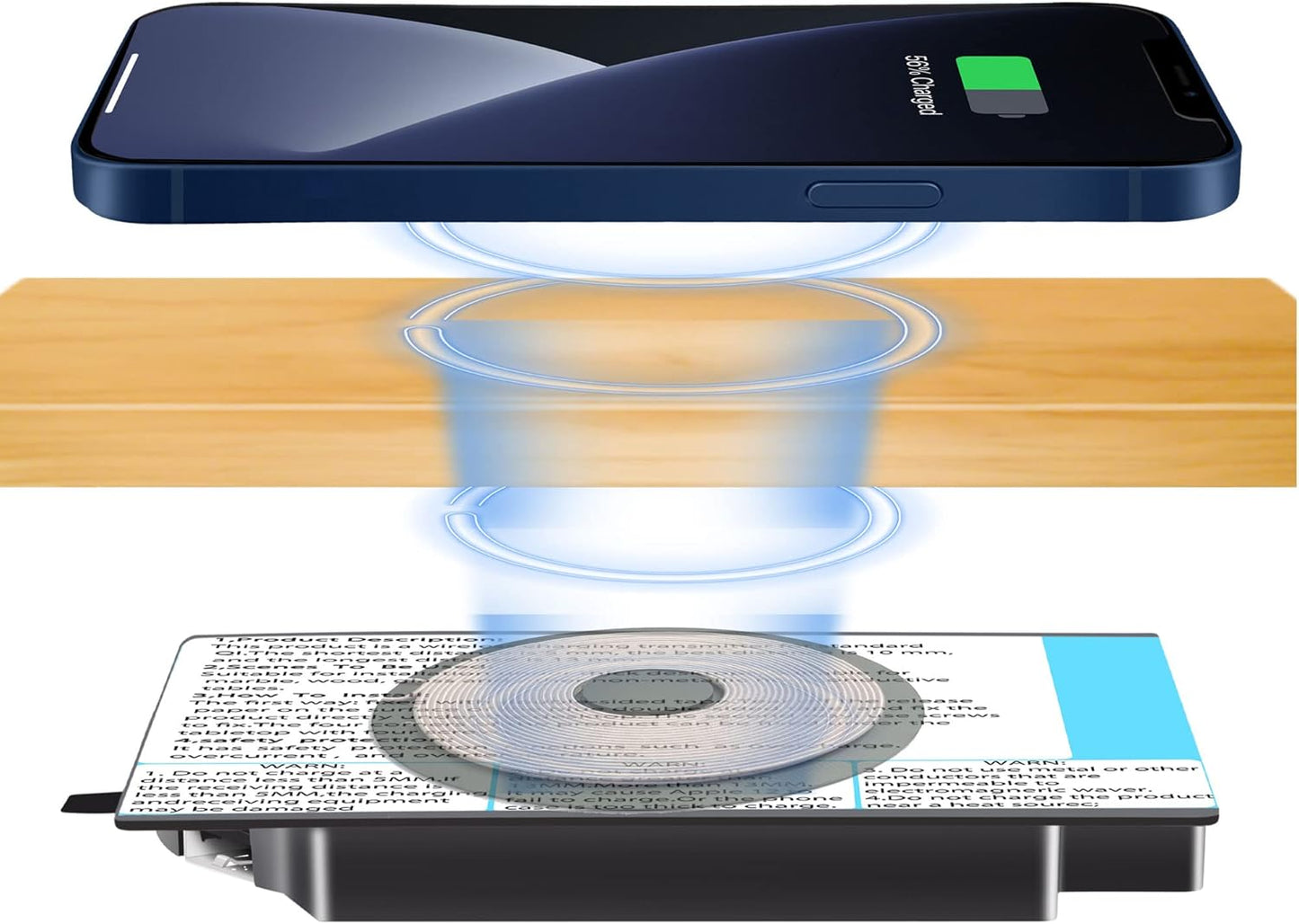 Invisible Wireless Charger, Under Desk Furniture Wireless Charging Pad 10W