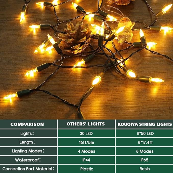 KOUQIYA Battery Operated Christmas Lights, 8 Set of 17ft 50 LED Mini String Light with Auto-Timer 8 Modes Waterproof Tree Lights (Warm White, 50 LEDs x 8 Pack)