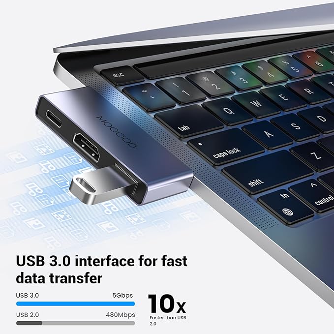 MOGOOD USB C to HDMI Multiport Adapter - Type C to 4K HDMI Adapter with Charging, Supports 4K UHD Video, USB 3.0 Port, 100W USB-C Fast Charging for Monitor, TV, Laptop