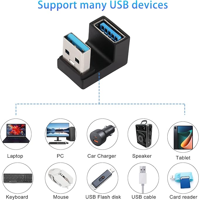 QIANRENON U-Shape USB 3.1 Adapter 180 Degree USB A Male to Female Coupler Connector 10Gbps USB Type A Support Data Transfer Connector Converter OTG for PC Laptop Power Bank 2Pcs
