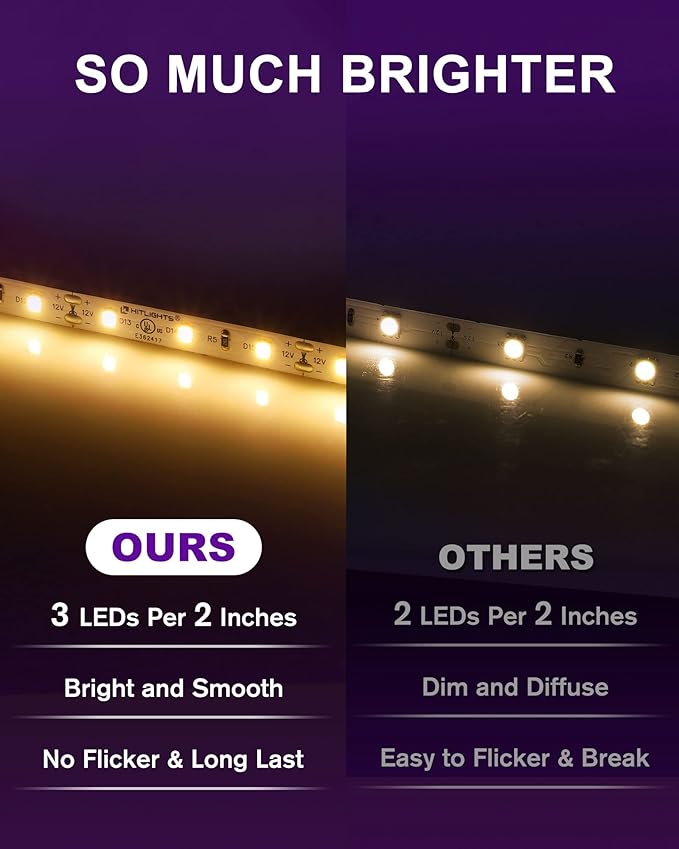 HitLights LED Strip Lights Warm White 3000K, 16.4ft Premium Tape Light for Bedroom, 300 LEDs/Reel, 150LM/ft, 22W, UL-Listed, 12V Flexible Dimmable Rope Lights for Room, Home, Under Cabinet Lighting