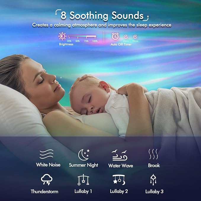 Star Projector Galaxy Light Projector with 33 Lights, Bluetooth 5.0 Speaker, Sound Machine Night Light, Smart WiFi Aurora Projector with IR Remote, Timer for Kid Adult Bedroom/Ceiling/Party