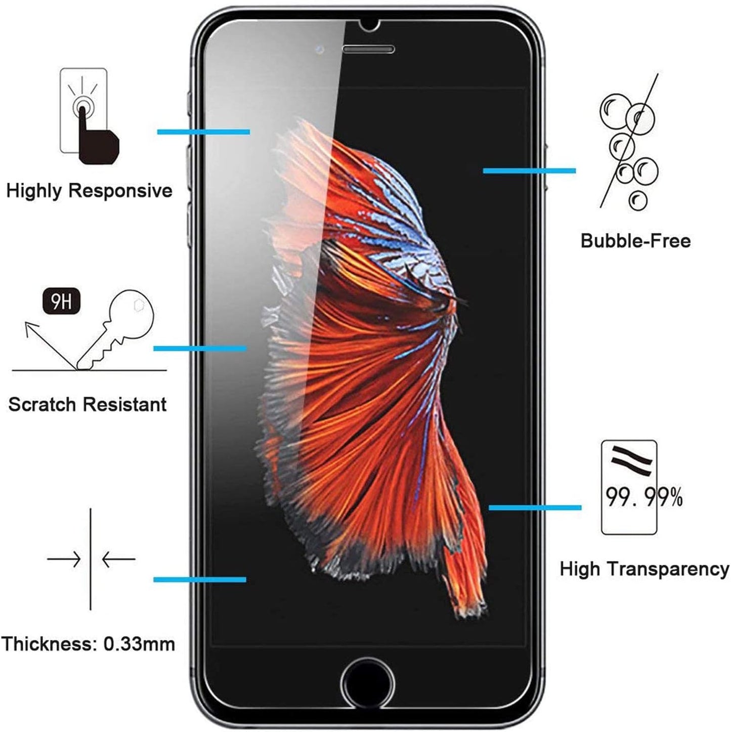 For Doogee DK10 Screen Protector Tempered Glass, [1 Pack] High Clear [9H Hardness] Protective Film