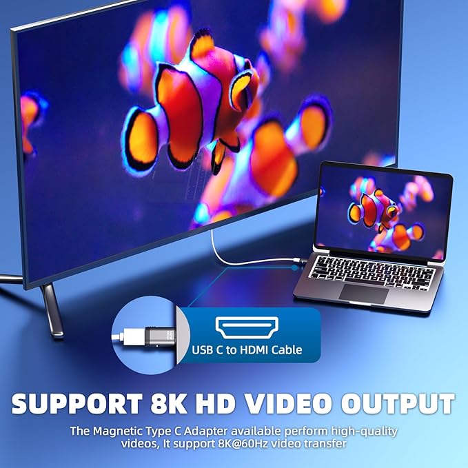 USB C Magnetic Adapter, 2 Pack, 24 Pin Straight with PD 140w Charge USBC 4 40Gbps Data Transfer 8K 60Hz Video for Thunderbolt 3/4, MacBook Pro/Air and More Type C Devices