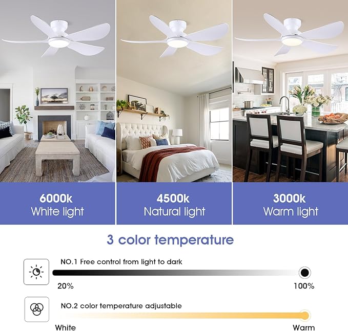46 Inch Modern Ceiling Fans with Lights, Flush Mount Ceiling Fan with Light and Remote/APP Control, 5 Reversible 6 Speeds Curved Blades, 3 CCT Dimmable Lights for Bedroom, White