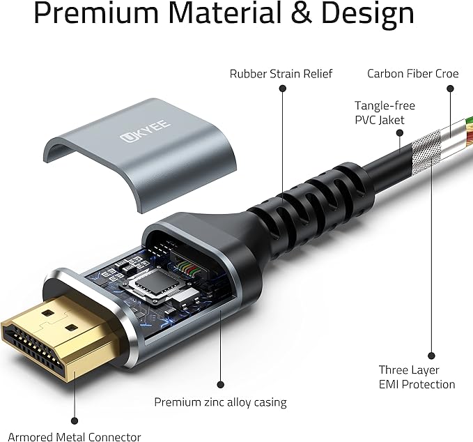 4K DisplayPort to HDMI Cable 6ft 10-Pack, Display Port DP to HDMI Cord 6 feet 3840 X 2160P Male to Male for for Labtop PCs to HDTV, Monitor, Projector with HDMI Port- Gray