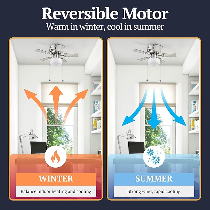 Prominence Home Hero, 28 Inch Traditional Flush Mount Indoor LED Ceiling Fan with Light, Pull Chain, Dual Finish Blades, Reversible Motor - 51656-01 (Brushed Nickel)