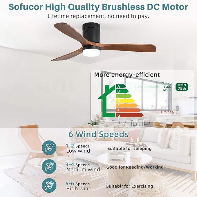 Sofucor Ceiling Fan with Lights 52 Inch Flush Mount Ceiling Fan with Remote Control, Wood Blades Modern Outdoor Ceiling Fans for Bedroom/Farmhouse/Patio/Indoor, Quiet DC Motor