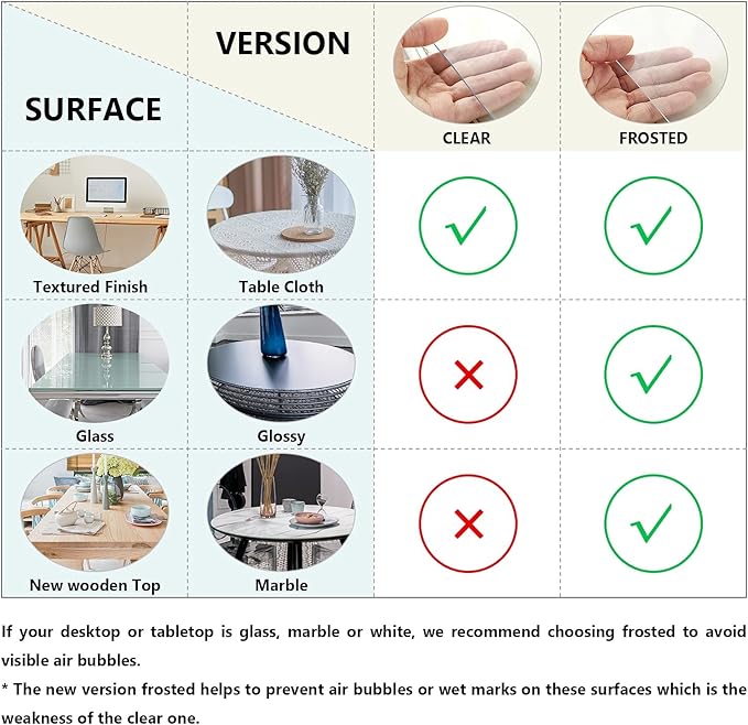 Deep Dream 1.5mm Clear Desk Cover Protector, 42×102 Inch Clear Desk Cover, Clear Desk Mat, Table Cover Tablecloth Protector Rectangle, Table Protector for Dining Room Table