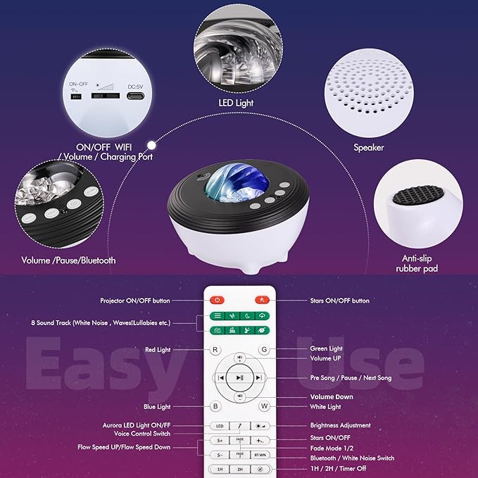 Galaxy Projector Star Lights Projector for Bedroom with 33 Lighting, Aurora Projector with Bluetooth 5.0 Speaker, Smart APP, 8 White Noises Night Light with IR Remote, Timer for Kids Adults