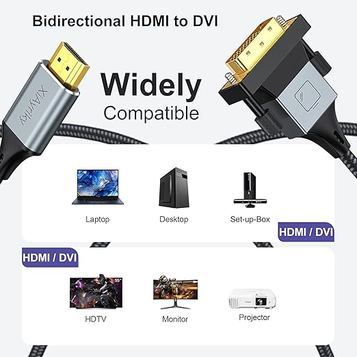 HDMI to DVI Adapter Cable 2-Pack, 6 Ft Bidirectional DVI to HDMI Cord Adapter Male to Male Support 1080P, 3D Comupter,Monitor,Game Console
