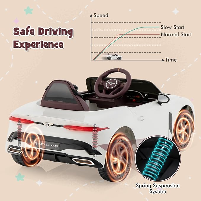 Costzon Ride on Car, 12V Licensed Bentley Bacalar Battery Powered Kids' Electric Vehicles w/Remote Control, Scissor Doors, Wireless Connection, Lights/Sound Effects, Kids Car Toys for Toddlers(White)