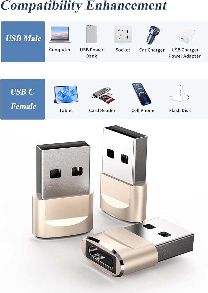USB to USB C Adapter 4 Pack,USB C Female to A Male Charger Type C Converter for Apple Watch Ultra iWatch 7 8 SE,iPhone 14 13 12 15 Pro Plus Max Mini,AirPods,iPad Air,Samsung Galaxy S23 S22