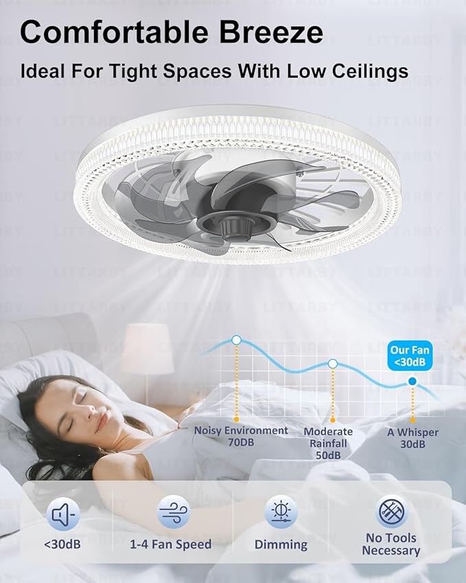Ceiling Fans with Lights, Socket Fan Light with Remote Control, Dimmable Brightness 3000K-6500K Memory, Socket Modern Flush Mount Low Profile Ceiling Fan for Bedroom, Small Living Room, Kitchen White