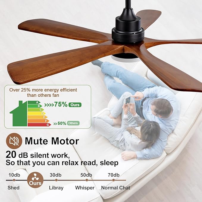 52 Inch Outdoor Ceiling Fans with Lights and Remote Control, Dimmable 5 Blade Wood Outdoor Ceiling Fans for Patios, Black Walnut Bedroom Ceiling Fan with Lights, Noiseless DC Motor