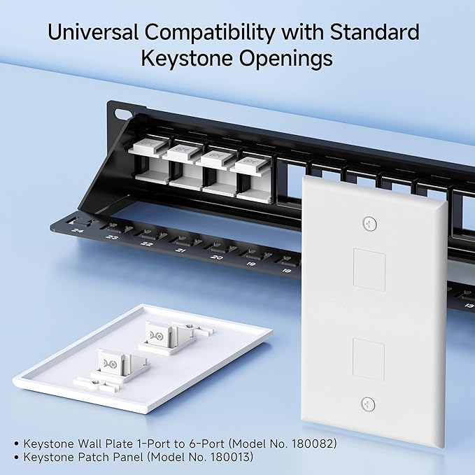 Cable Matters 20-Pack Blank Keystone Jack Inserts in White, Blank Inserts for Keystone Wall Plates/Patch Panels