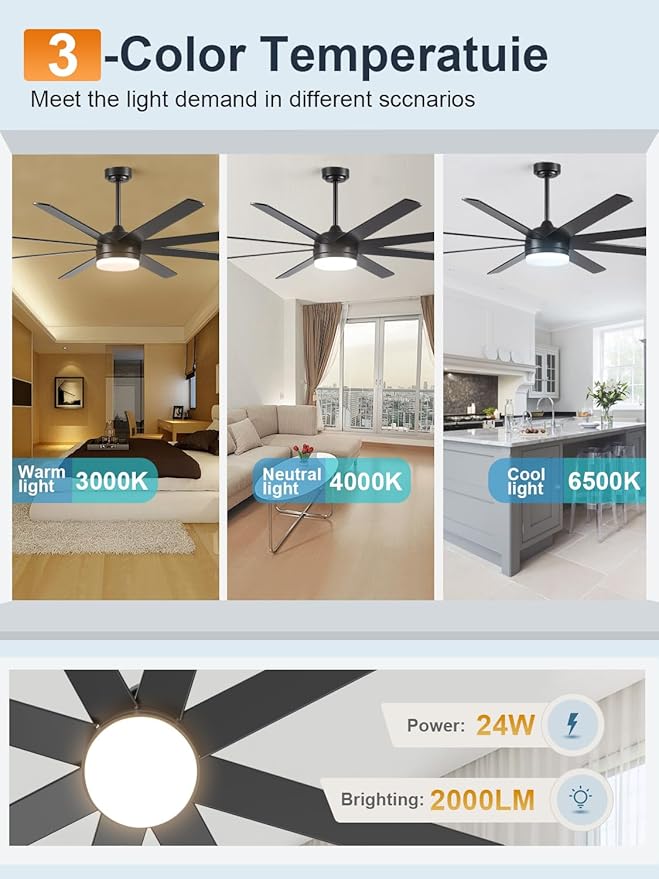 YUHAO 62 Inch Black Ceiling Fan with Light and Remote Control.Noiseless,Dimmable,3CCT,6 Speeds Reversible, DC Ceiling Fans for Indoor or Covered Outdoor