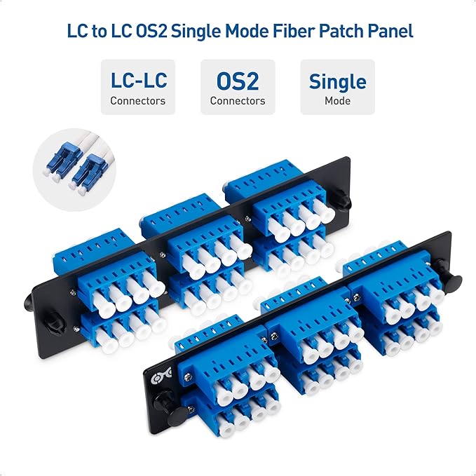 Cable Matters 24 Fibers LC to LC OS2 Single Mode Fiber Patch Panel with 6 x LCLC UPC Quad Fiber Optic Adapters - LGX Compatible