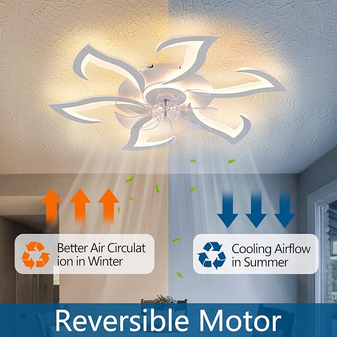 Modern Ceiling Fan with Lights Remote Control, 32" White Flush Mount Fan with 3 Light Colors, 6 Speeds Low Profile Ceiling Fan for Kitchen Bedroom