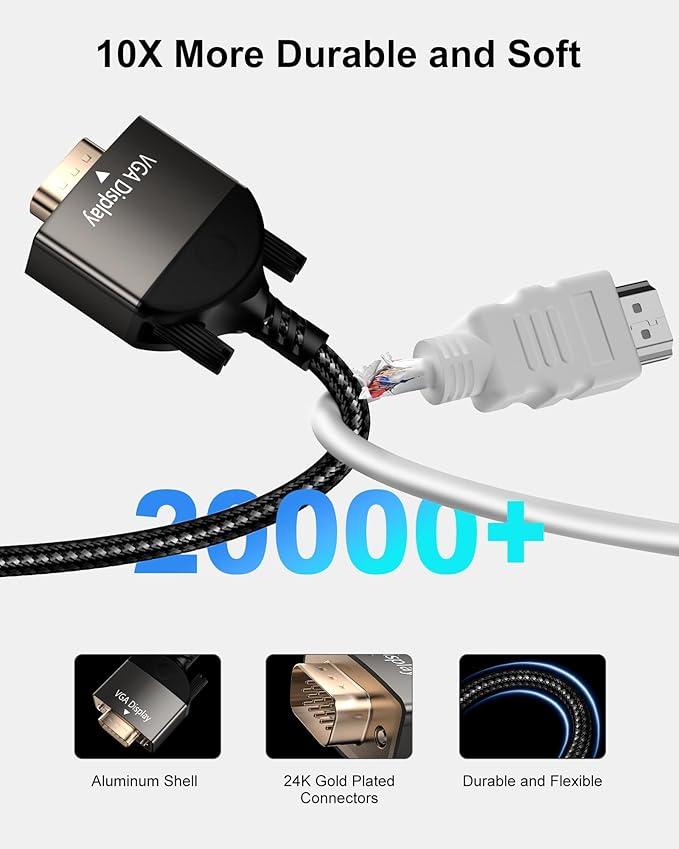 VGA to HDMI, Uni-Directional HDMI to VGA Adapter (Female to Male), VGA (Display) to HDMI (Source) Converter 1080P@60Hz Compatible with Computer, Desktop, Laptop, PC, Monitor, Projector