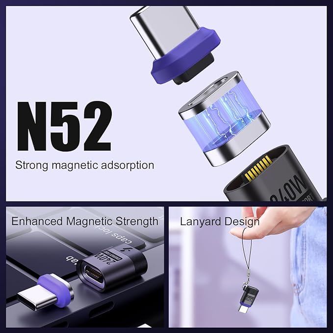 USB C Magnetic Adapter 240W(2Pack), Can Be Type C Cable Into Magnetic USB C Charging Cable, Magnetic Type C Adapter PD3.1 Fast Charging for iPhone/Xiaomi/iPad Pro/Rog Ally/Tablet, Stright