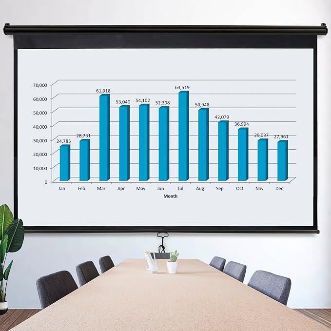Smartxchoices 100" 16:9 HD Manual Projector Screen with Auto Lock Anti-Crease Home Theater Office Wall Mounted Ceiling Pull Down Projection 1.1 Gain Matte Black, View Size: 87 x 49 inches
