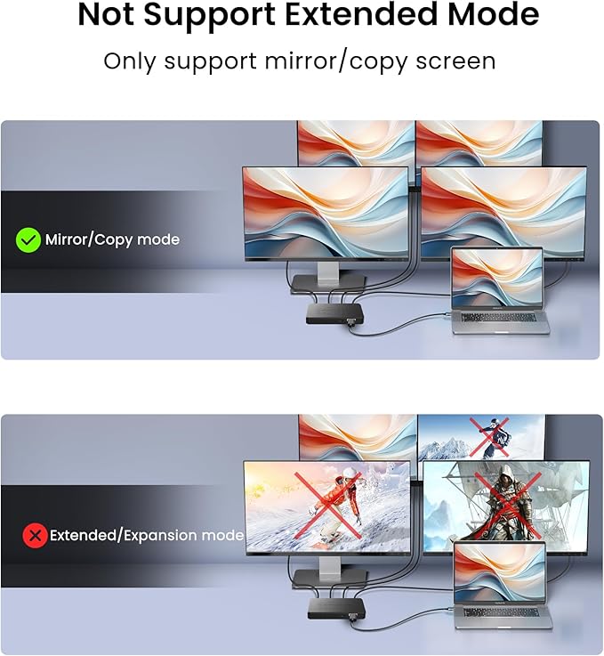NEWCARE HDMI Splitter 1 in 4 Out Support Mirror 1 Source Screen to 4 HDM-I Display Devices(Not Extend), 4 Port Hdmi Splitters for 3D,1080P, UHD TV(Not Include HDMI Cable)