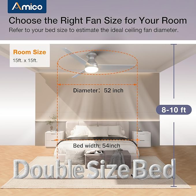 Amico Ceiling Fans with Lights, 52 inch Low Profile Ceiling Fan with Light and Remote Control, Flush Mount, Reversible, 3CCT, Dimmable, Noiseless, Silver Ceiling Fan for Bedroom, Indoor/Outdoor Use